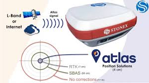 S800A GNSS Receiver (Stonex) 