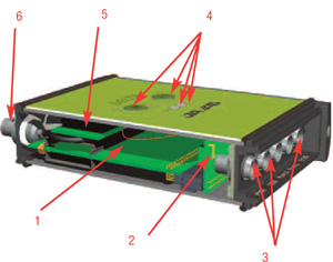 Delta-3 Récepteur GNSS (JAVAD)