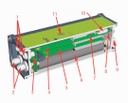 SIGMA Récepteur GNSS JAVAD