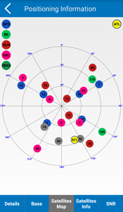 Software Stonex Cube-a GPS/TS Vers 4.x