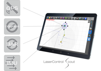 Z+F IMAGER® 5010X, 3D Laser Scanner